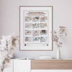 Фото - Алгоритм дезинфекции и стерилизации инструментов в зону стерилизации (плакат А3)