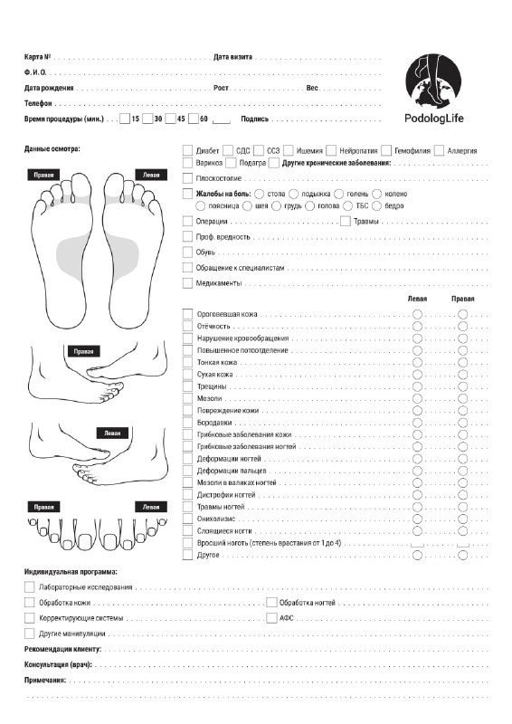 Карта подолога.jpg