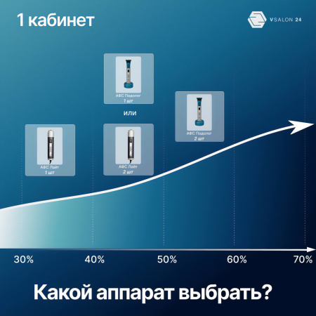 Фото - АФС Подолог Лайт