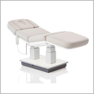 IONTO-SPA_Sensity_Evolution_1 IONTO-SPA_Sensity_Evolution_1