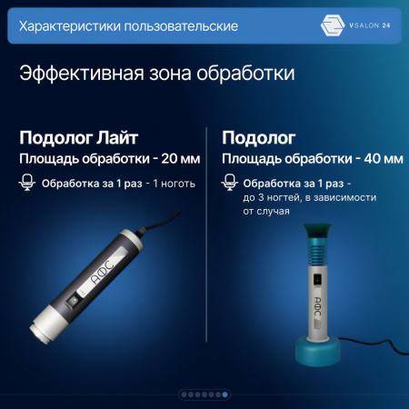 Фото - АФС Подолог Лайт