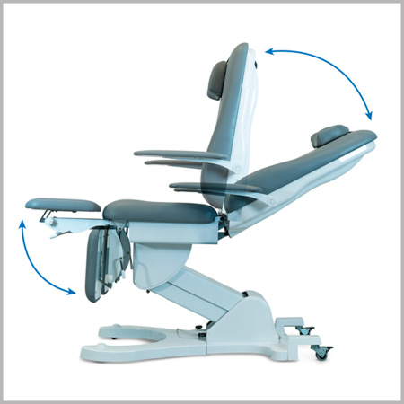 Фото - Педикюрное кресло PODOMEDICA (3 электромотора)