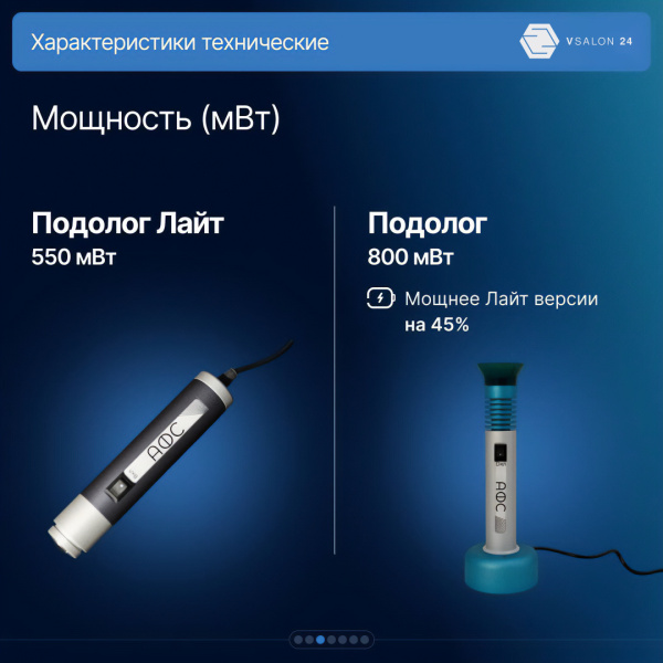 Фото - АФС Подолог Лайт