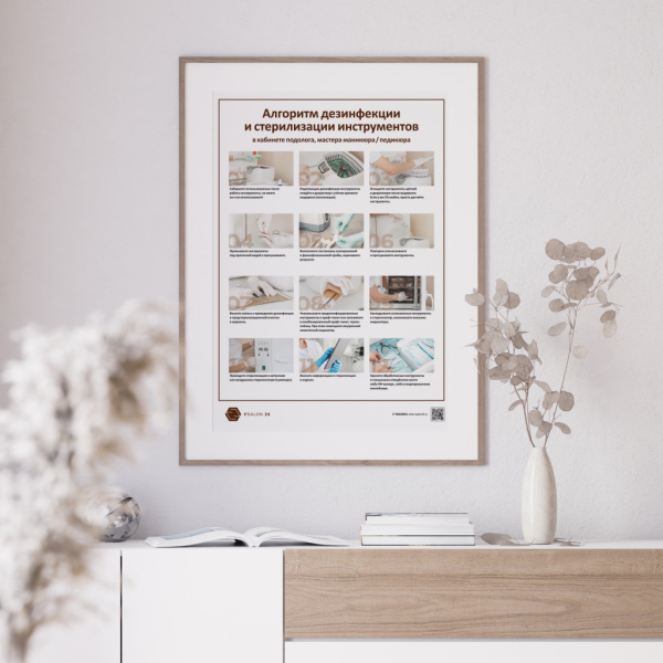Фото - Алгоритм дезинфекции и стерилизации инструментов (плакат А1)