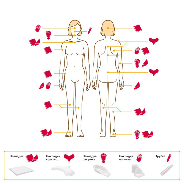 Фото - Подушка (прокладка) полоска для снятия давления и профилактики пролежней из геля Fresco 50х2,5х0,3см