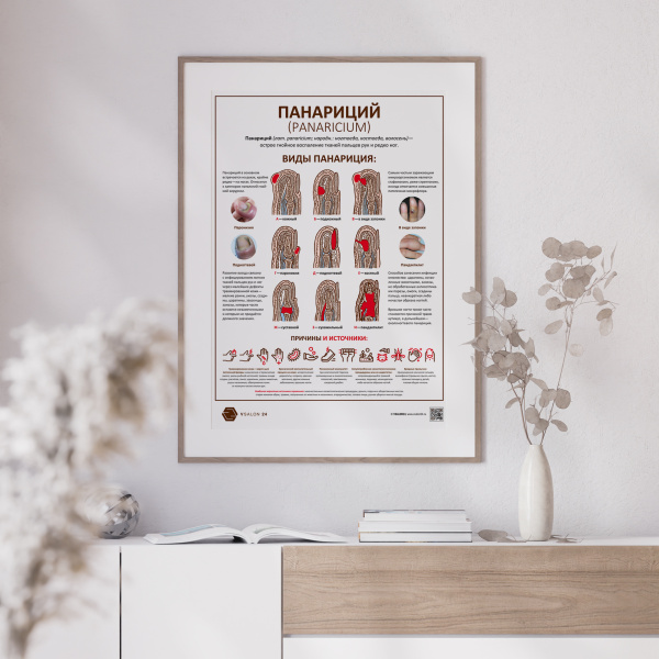 Panariz___POSTER-02___1920x1920px