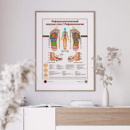 рефлексология2