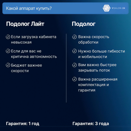 Фото - АФС Подолог Лайт