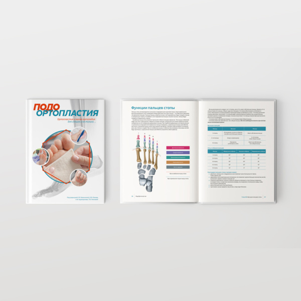 Фото - ПодоОртопластия. Ортопластия и малая ортопедия для спецов и не только…